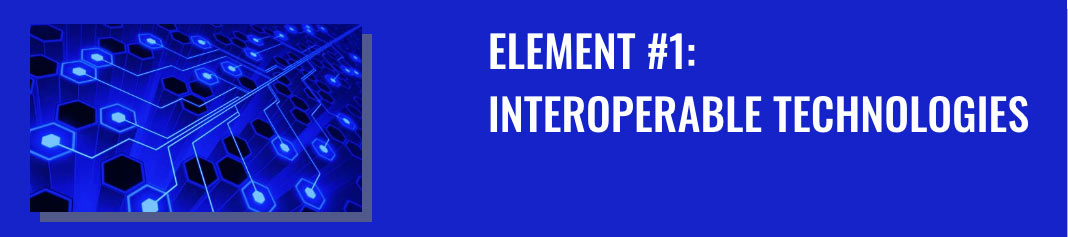 Element 1: Inoperable Technologies